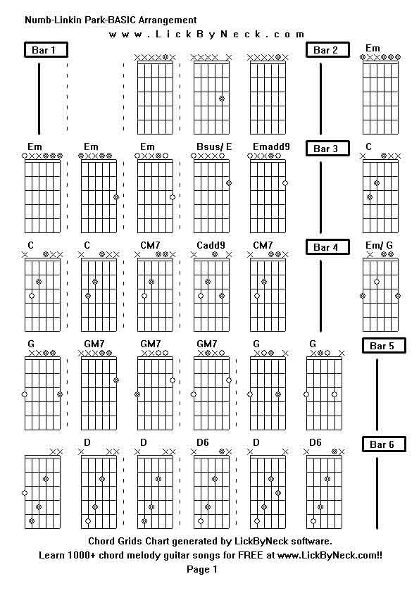 Chord Grids Chart of chord melody fingerstyle guitar song-Numb-Linkin Park-BASIC Arrangement,generated by LickByNeck software.